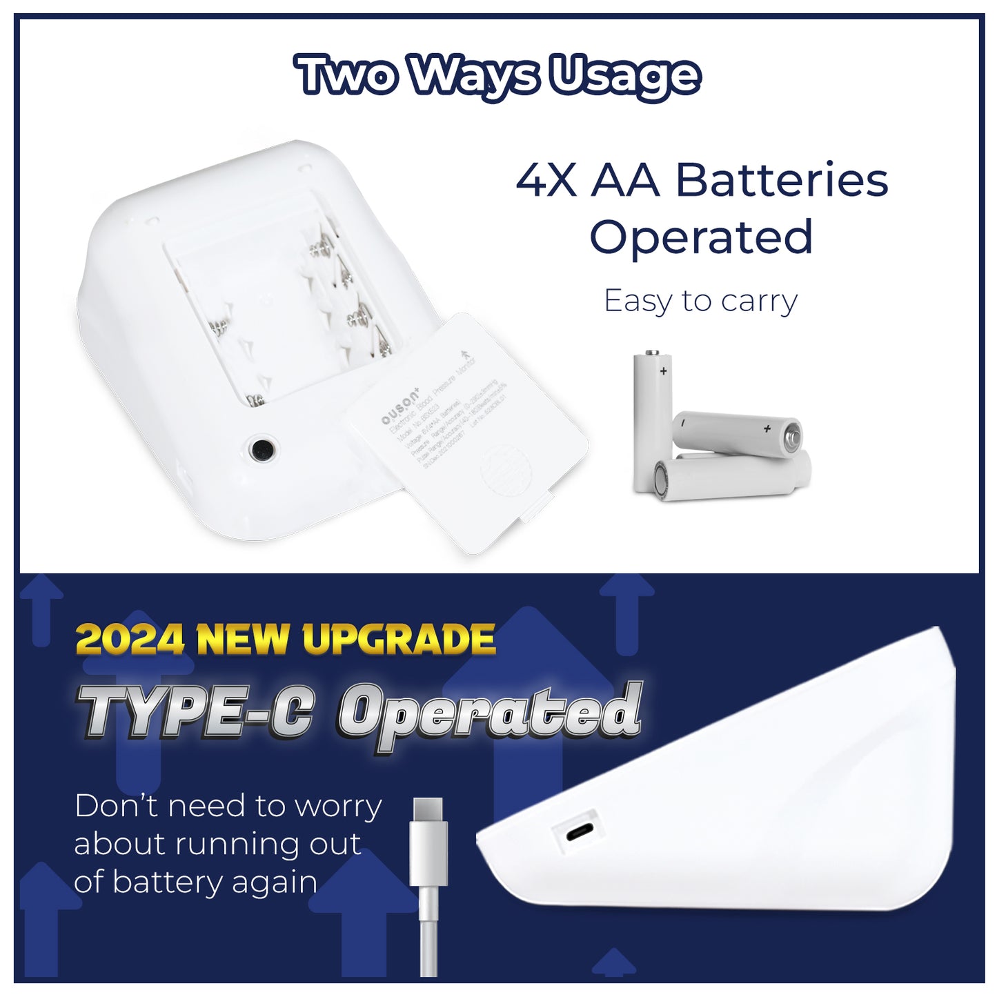 Ouson Senior Elite 3 Colour Backlight Arm Type Electronic Blood Pressure Monitor