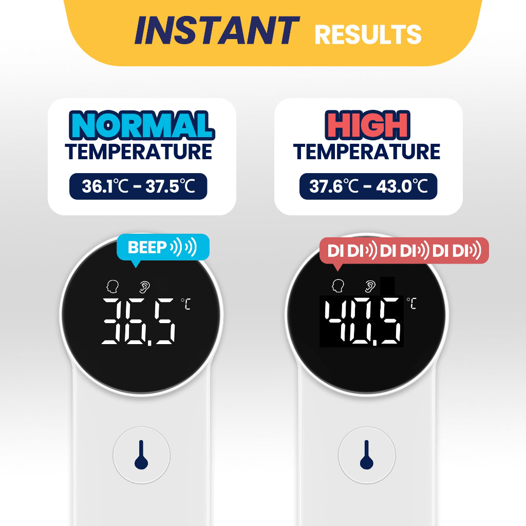 Ouson Thermo Rapid 8-In-1 Backlight Infrared Thermometer