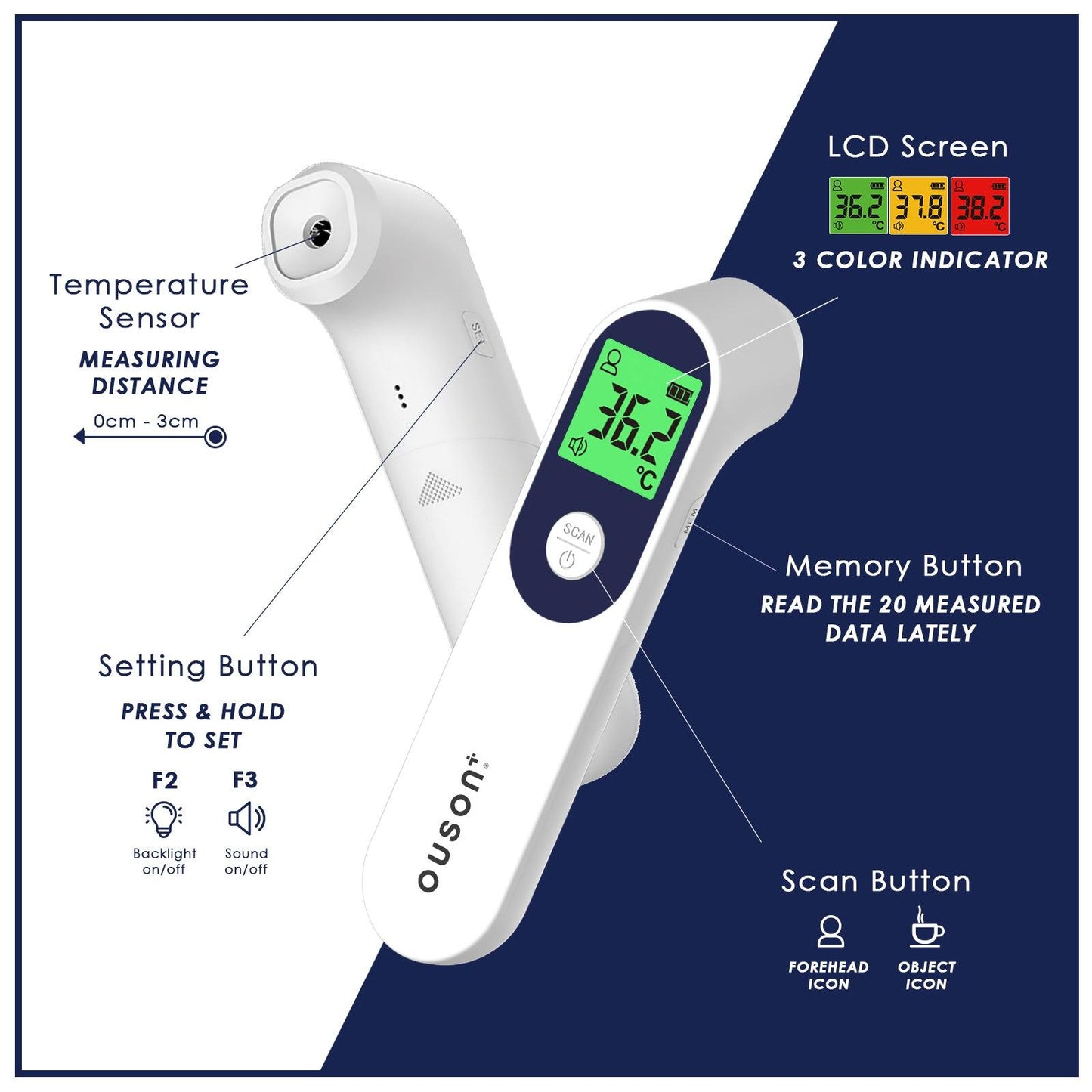 Ouson 3 Colour Backlight Infrared Thermometer - Ouson