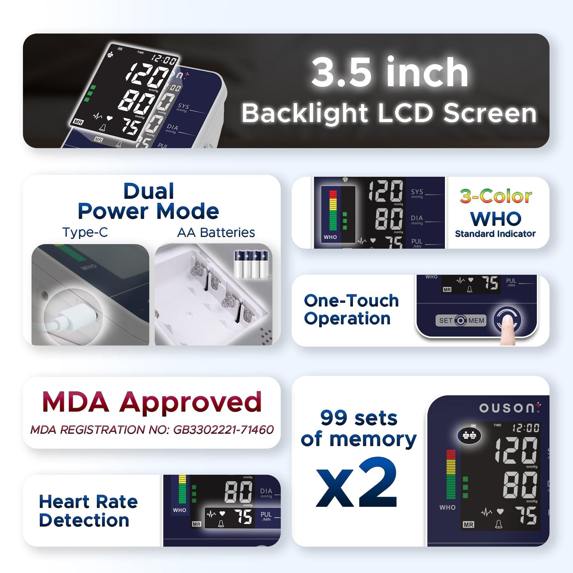 Ouson Home Pro 3.5" Backlight Arm-Type Electronic Blood Pressure Monitor - Ouson