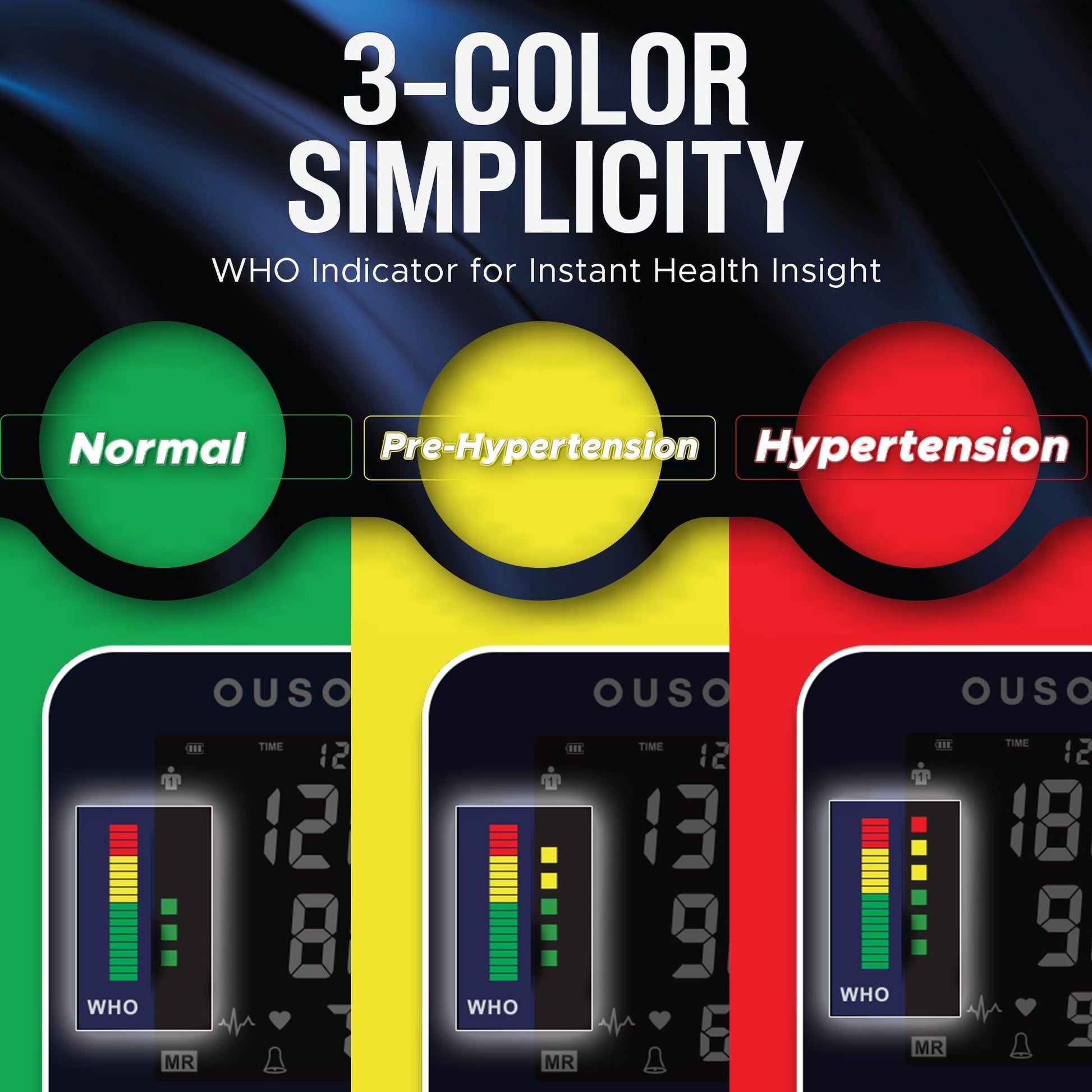 Ouson Home Pro 3.5" Backlight Arm-Type Electronic Blood Pressure Monitor - Ouson