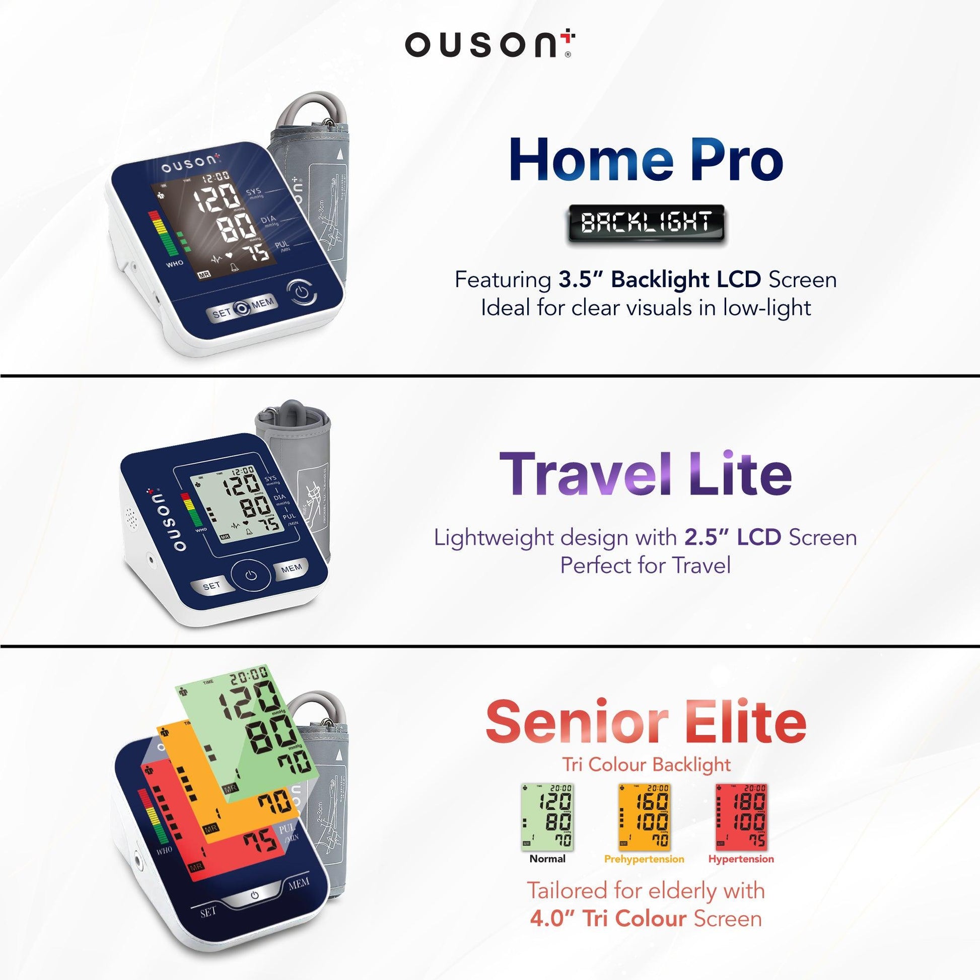 Ouson Senior Elite 3 Colour Backlight Arm Type Electronic Blood Pressure Monitor - Ouson