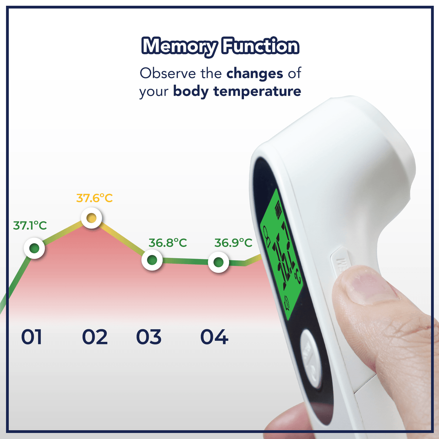 Ouson 3 Colour Backlight Infrared Thermometer - Ouson