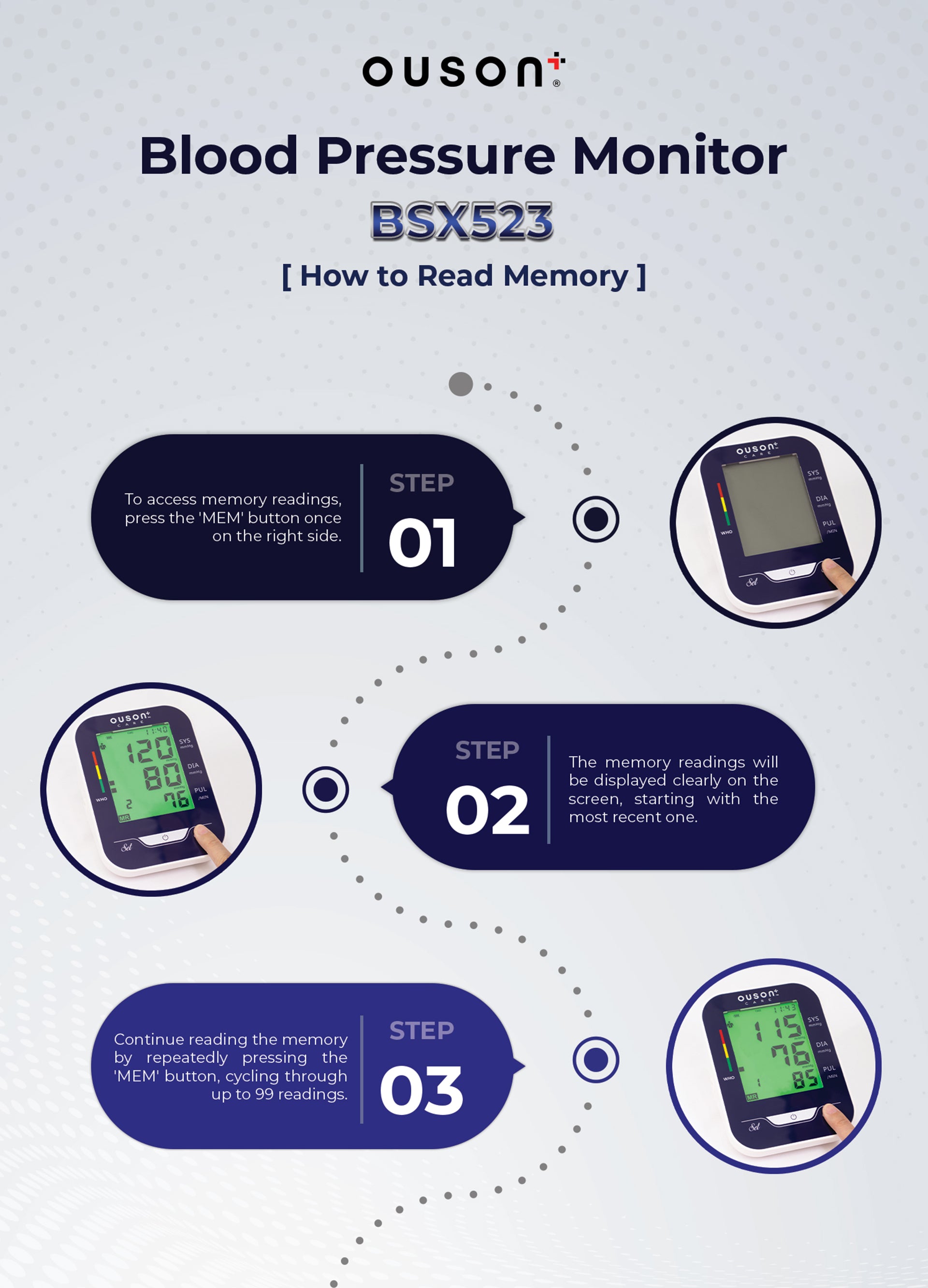 BSX523 How To Read The Memory Ouson bsx523-how-to-read-the-memory-ouson