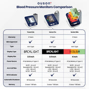 OUSON Travel Lite 背光上臂式电子血压计