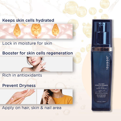 Ouson Argan Oil Series Premium Gift Set - Ouson