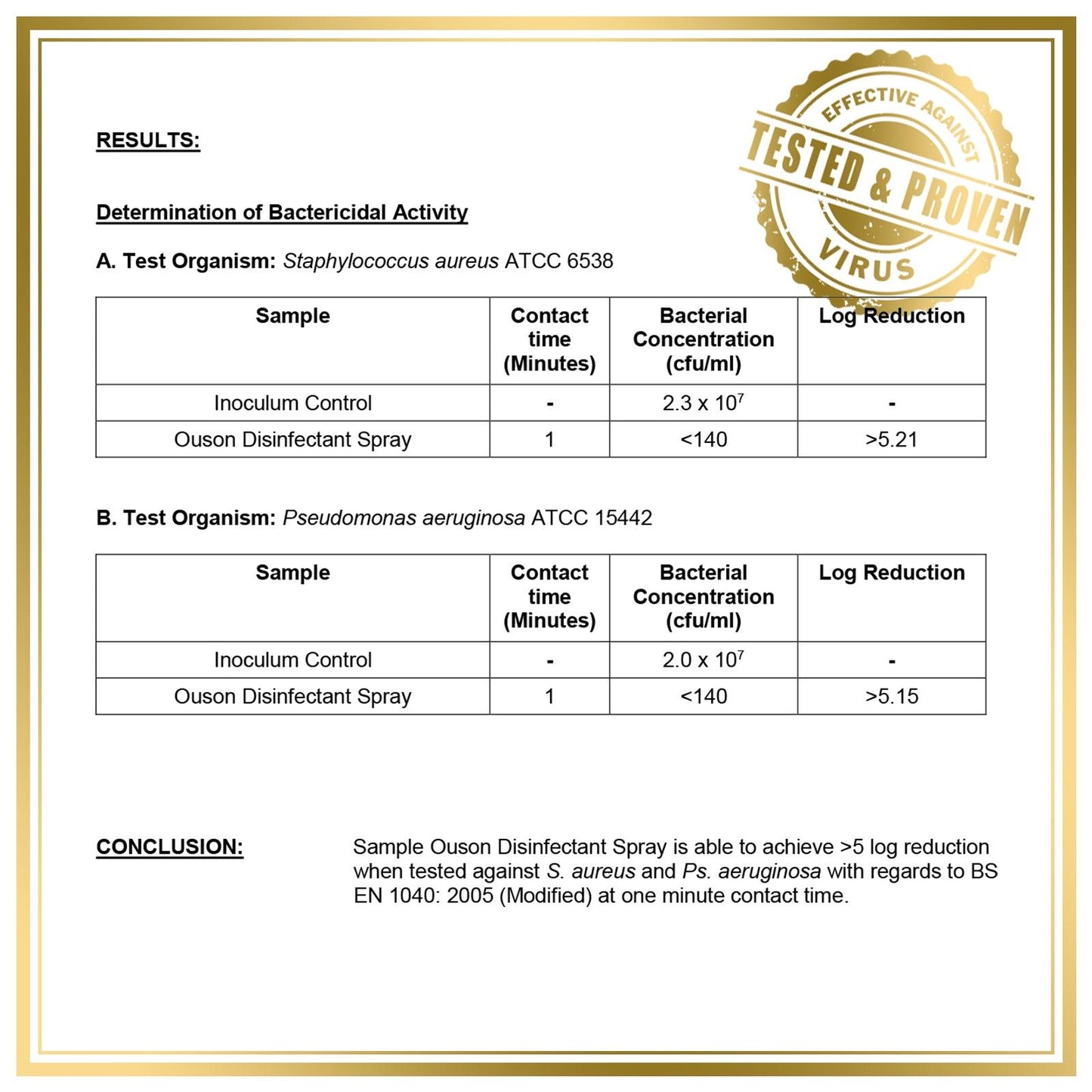 Ouson Disinfectant Spray with Fragrance 450ml